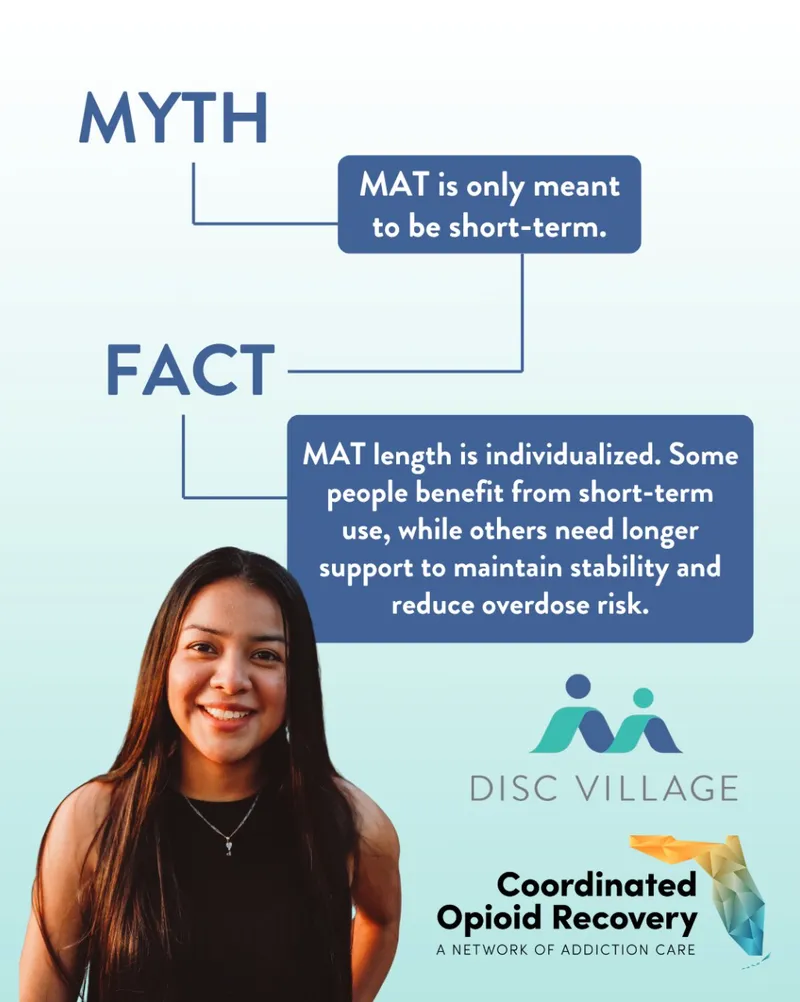 DISC Village myth vs. fact graphic explaining that the length of Medication-Assisted Treatment (MAT) is individualized